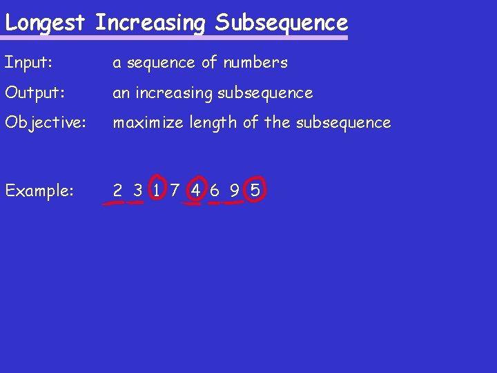 Longest Increasing Subsequence Input: a sequence of numbers Output: an increasing subsequence Objective: maximize