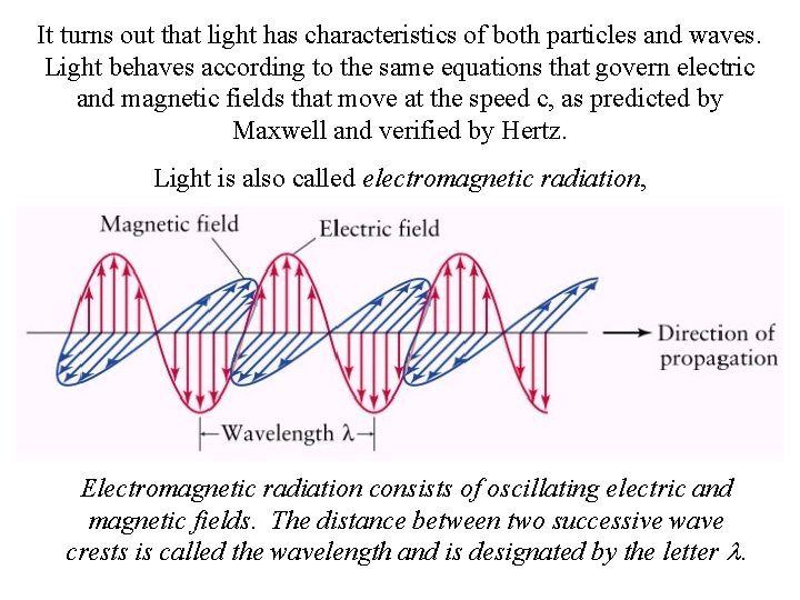 It turns out that light has characteristics of both particles and waves. Light behaves