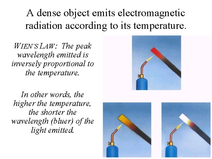 A dense object emits electromagnetic radiation according to its temperature. WIEN’S LAW: The peak