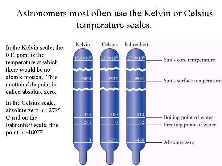 Astronomers most often use the Kelvin or Celsius temperature scales. In the Kelvin scale,