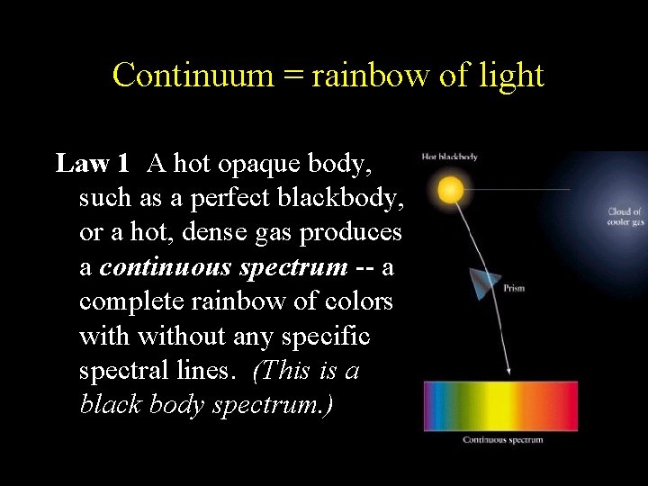 Continuum = rainbow of light Law 1 A hot opaque body, such as a