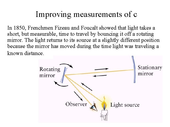 Improving measurements of c In 1850, Frenchmen Fizeau and Foucalt showed that light takes