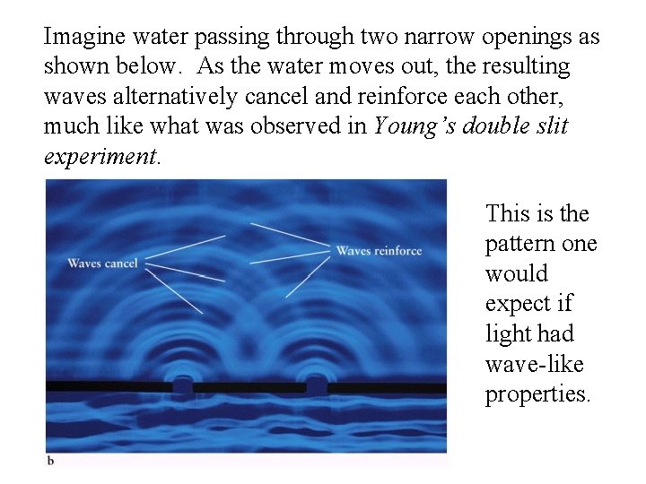 Imagine water passing through two narrow openings as shown below. As the water moves