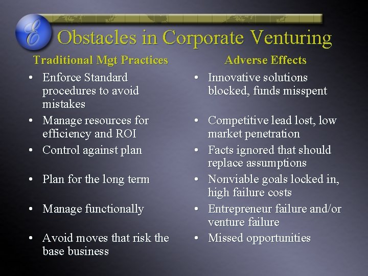 Obstacles in Corporate Venturing Traditional Mgt Practices • Enforce Standard procedures to avoid mistakes