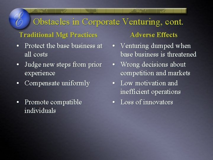 Obstacles in Corporate Venturing, cont. Traditional Mgt Practices Adverse Effects • Protect the base