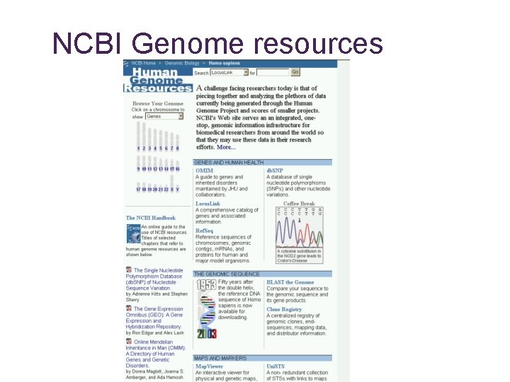 NCBI Genome resources 