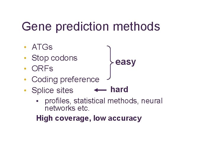 Gene prediction methods • • • ATGs Stop codons ORFs Coding preference Splice sites