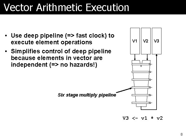 Vector Arithmetic Execution • Use deep pipeline (=> fast clock) to execute element operations