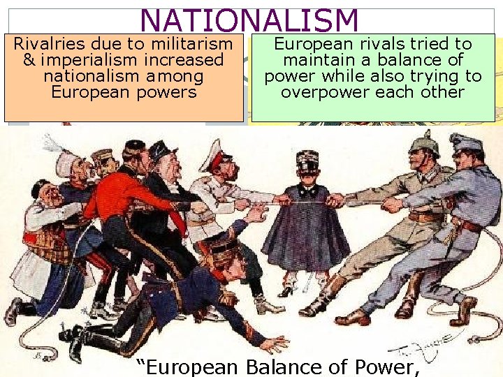 NATIONALISM Rivalries due to militarism & imperialism increased nationalism among European powers European rivals