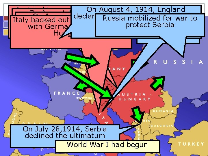 Austria-Hungary declared On August 4, 1914, England World War 1 Begins On August 1,
