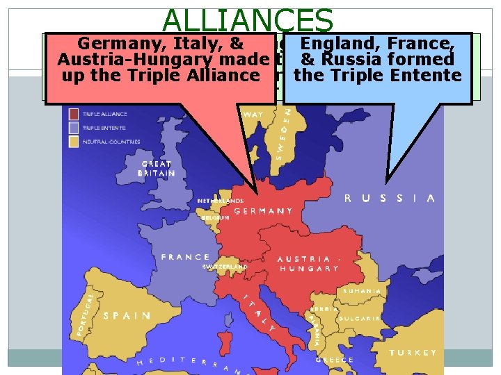 ALLIANCES Growing Germany, rivalries Italy, among & nations England, led France, to the Austria-Hungary