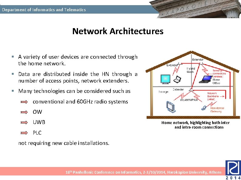 Department of Informatics and Telematics Network Architectures § A variety of user devices are Department of Informatics and Telematics Network Architectures § A variety of user devices are