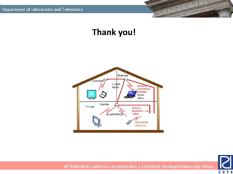 Department of Informatics and Telematics Thank you! 18 th Panhellenic Conference on Informatics, 2 Department of Informatics and Telematics Thank you! 18 th Panhellenic Conference on Informatics, 2