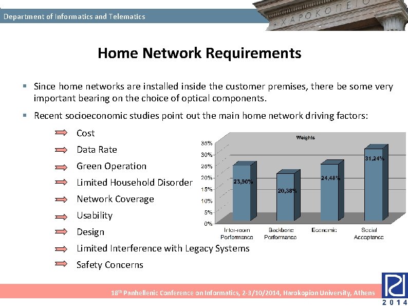 Department of Informatics and Telematics Home Network Requirements § Since home networks are installed Department of Informatics and Telematics Home Network Requirements § Since home networks are installed