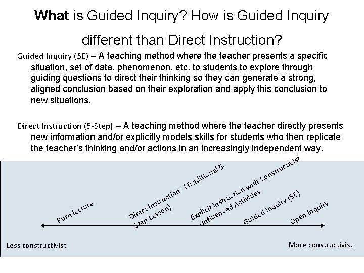 What is Guided Inquiry? How is Guided Inquiry different than Direct Instruction? Guided Inquiry