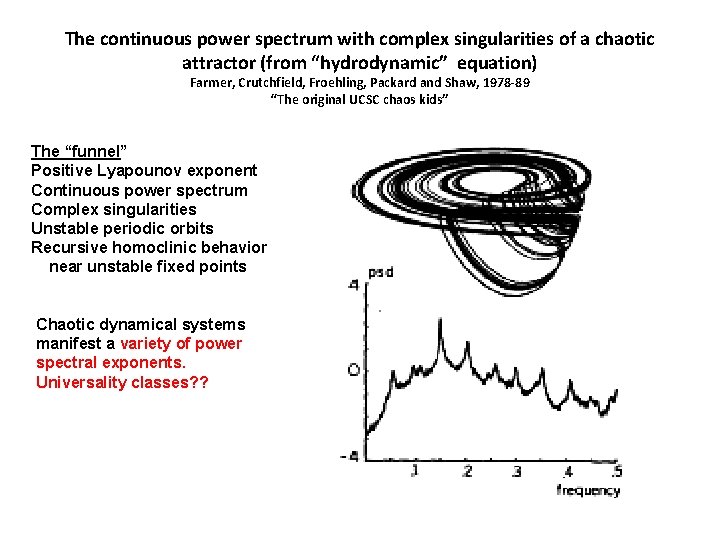The continuous power spectrum with complex singularities of a chaotic attractor (from “hydrodynamic” equation)
