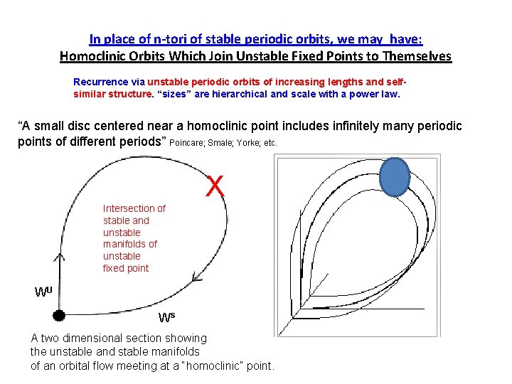 In place of n-tori of stable periodic orbits, we may have: Homoclinic Orbits Which