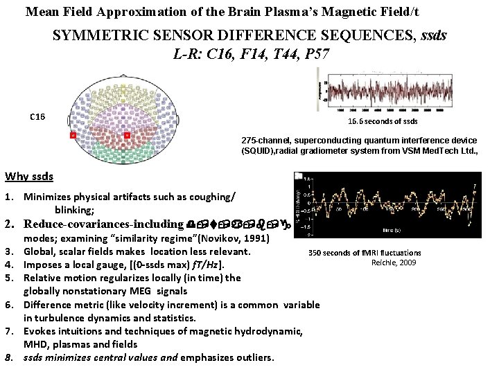 Mean Field Approximation of the Brain Plasma’s Magnetic Field/t SYMMETRIC SENSOR DIFFERENCE SEQUENCES, ssds