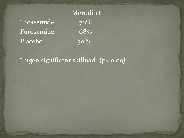 Torasemide Furosemide Placebo Mortalitet 70% 68% 50% “Ingen significant skillnad” (p< 0. 09) 