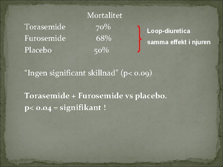 Torasemide Furosemide Placebo Mortalitet 70% 68% 50% Loop-diuretica samma effekt i njuren “Ingen significant