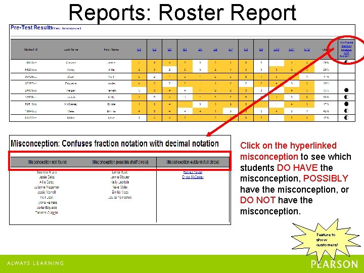 Reports: Roster Report Click on the hyperlinked misconception to see which students DO HAVE