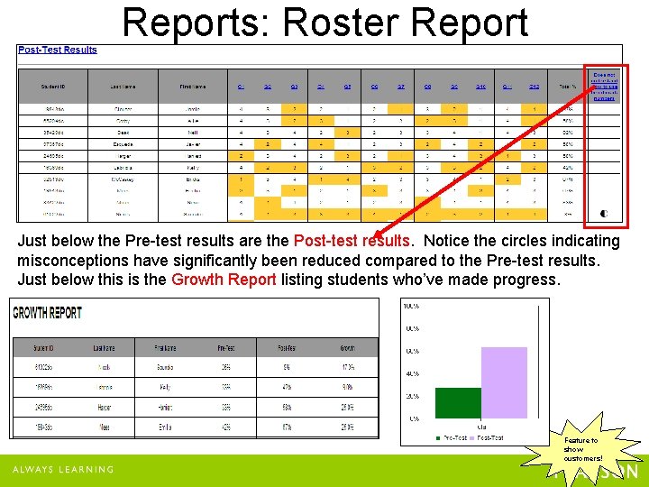 Reports: Roster Report Just below the Pre-test results are the Post-test results. Notice the