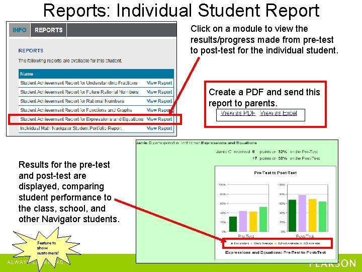 Reports: Individual Student Report Click on a module to view the results/progress made from