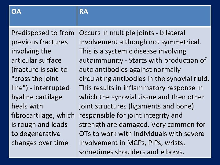 OA RA Predisposed to from previous fractures involving the articular surface (fracture is said
