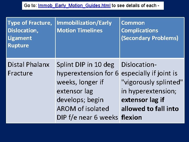Go to: Immob_Early_Motion_Guides. html to see details of each - Type of Fracture, Immobilization/Early