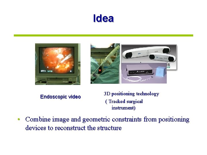 Idea Endoscopic video 3 D positioning technology ( Tracked surgical instrument) • Combine image