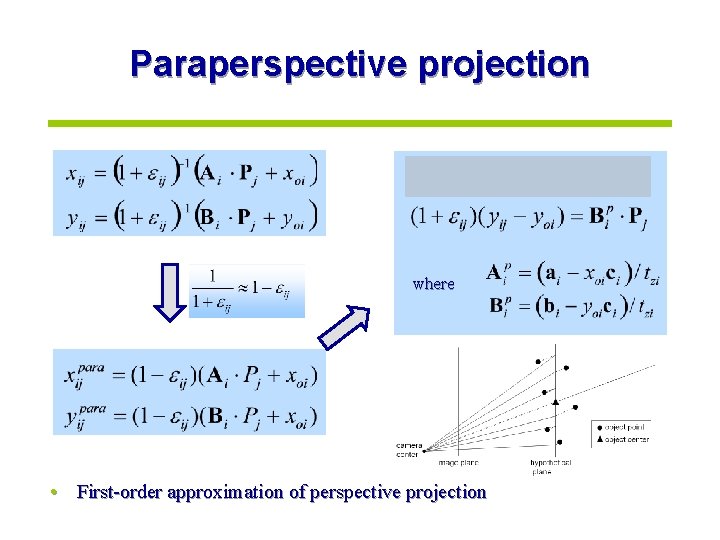 Paraperspective projection where • First-order approximation of perspective projection 