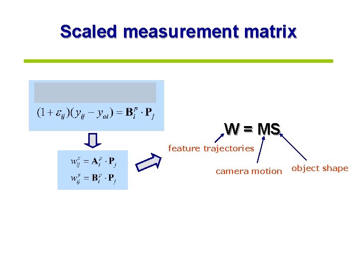 Scaled measurement matrix W = MS feature trajectories camera motion object shape 