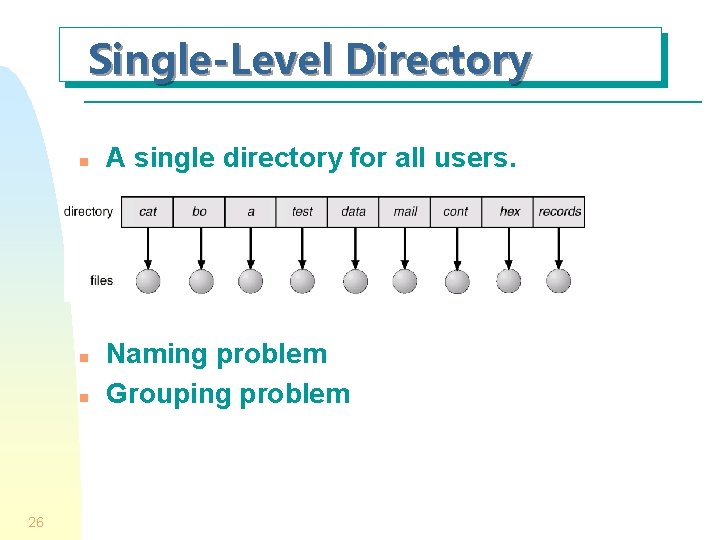 Single-Level Directory n n n 26 A single directory for all users. Naming problem Single-Level Directory n n n 26 A single directory for all users. Naming problem