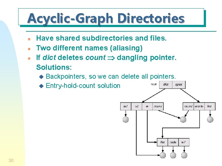 Acyclic-Graph Directories n n n Have shared subdirectories and files. Two different names (aliasing) Acyclic-Graph Directories n n n Have shared subdirectories and files. Two different names (aliasing)