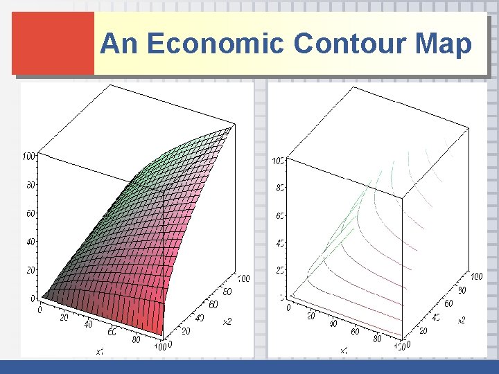 An Economic Contour Map An Economic Contour Map