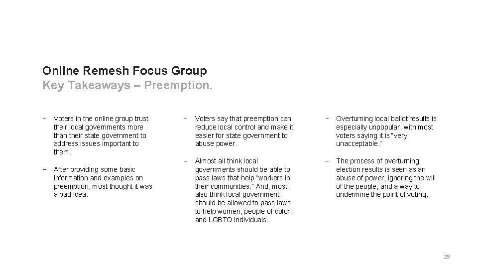 Online Remesh Focus Group Key Takeaways – Preemption. − Voters in the online group