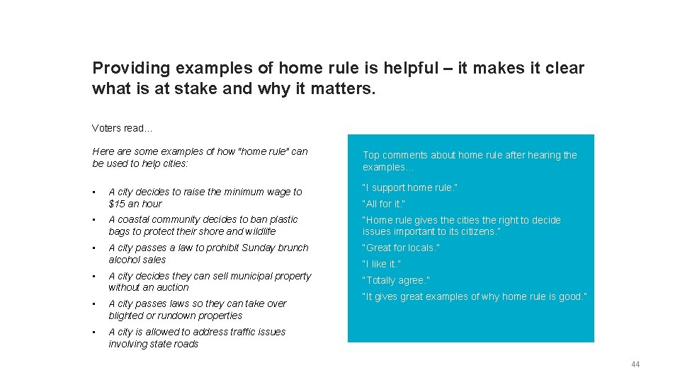 Providing examples of home rule is helpful – it makes it clear what is