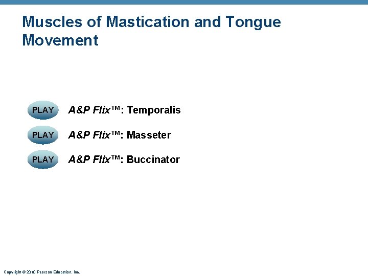 Muscles of Mastication and Tongue Movement PLAY A&P Flix™: Temporalis PLAY A&P Flix™: Masseter