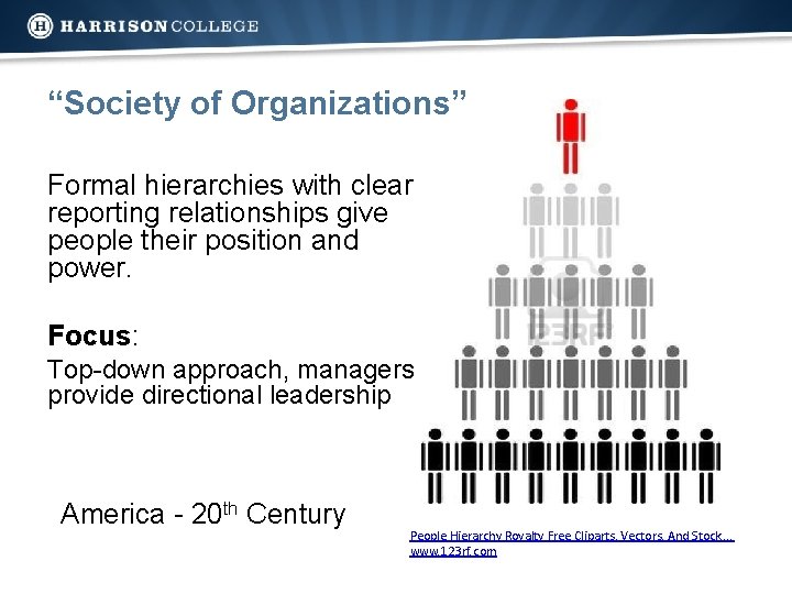 “Society of Organizations” Formal hierarchies with clear reporting relationships give people their position and