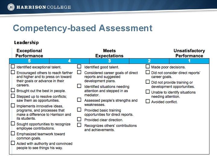 Competency-based Assessment Leadership 