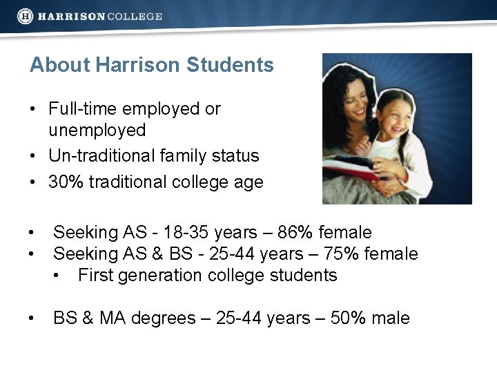 About Harrison Students • Full-time employed or unemployed • Un-traditional family status • 30%