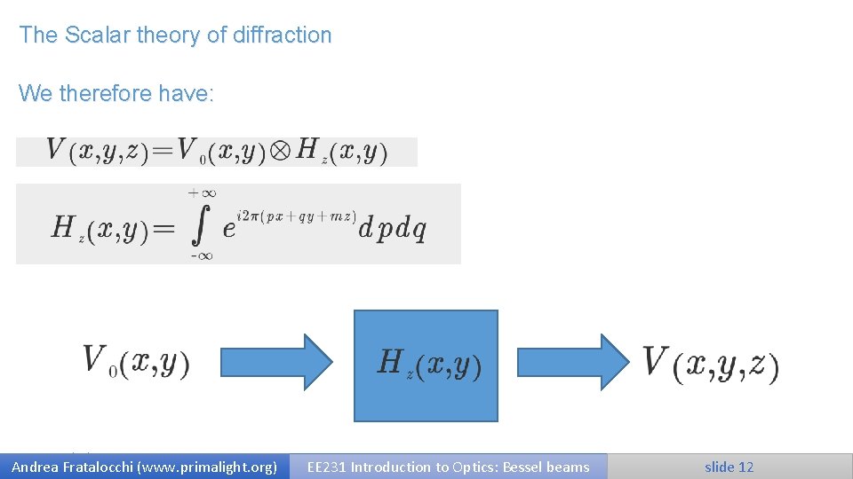 The Scalar theory of diffraction We therefore have: 9/29/2020 Andrea Fratalocchi (www. primalight. org)
