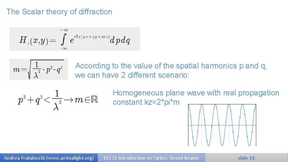 The Scalar theory of diffraction According to the value of the spatial harmonics p