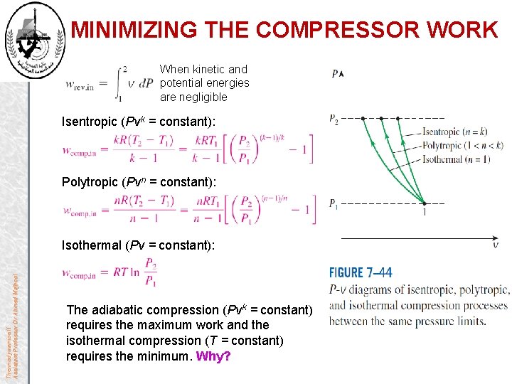 MINIMIZING THE COMPRESSOR WORK When kinetic and potential energies are negligible Isentropic (Pvk =