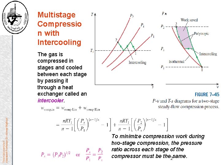 MINIMIZING THE COMPRESSOR WORK When and potential