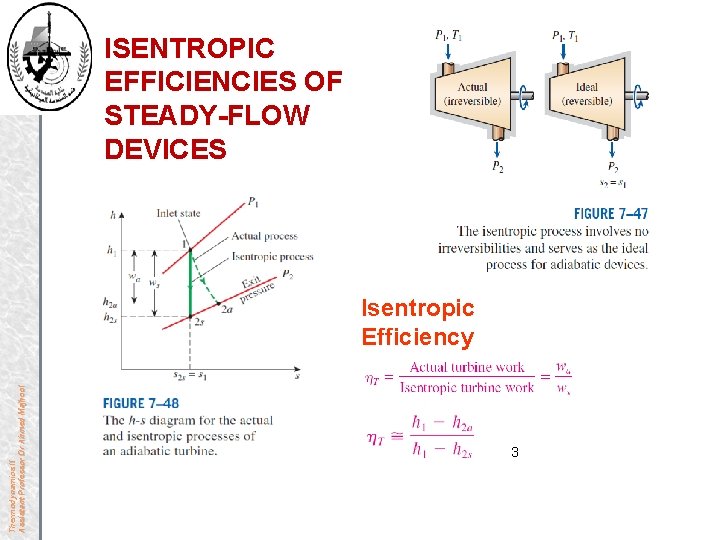 ISENTROPIC EFFICIENCIES OF STEADY-FLOW DEVICES Thermodynamics II Assistant Professor Dr Ahmed Majhool Isentropic Efficiency