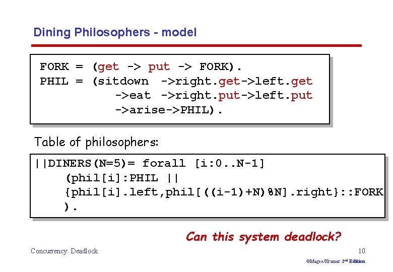 Dining Philosophers - model FORK = (get -> put -> FORK). PHIL = (sitdown