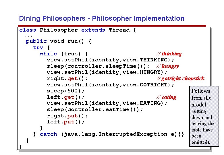 Dining Philosophers - Philosopher implementation class Philosopher extends Thread {. . . public void