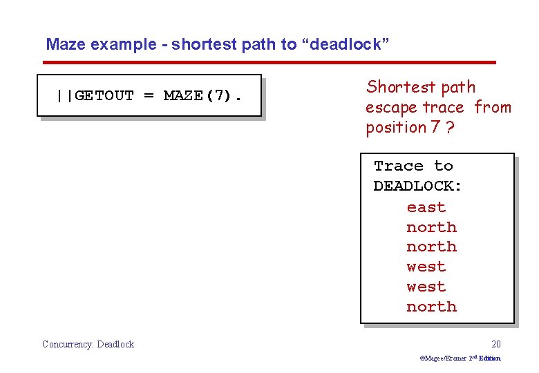 Maze example - shortest path to “deadlock” ||GETOUT = MAZE(7). Shortest path escape trace