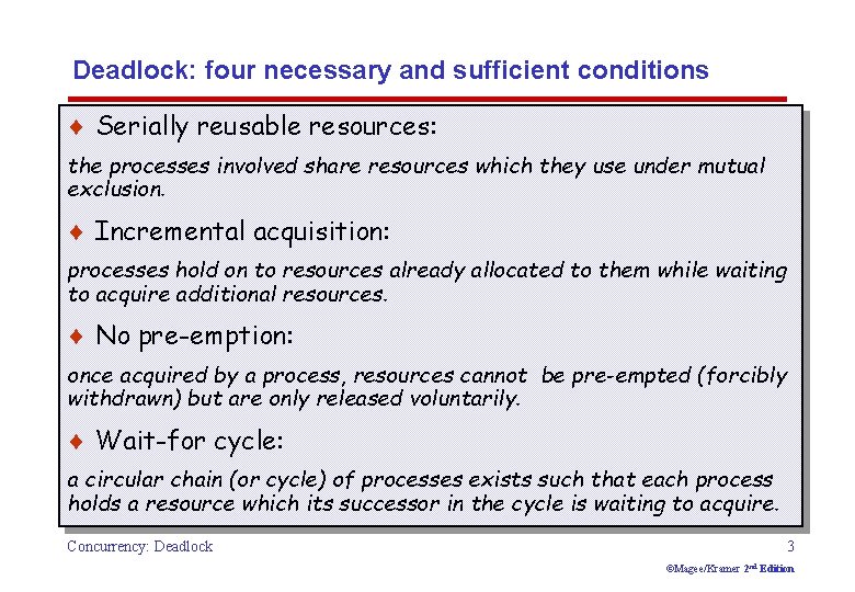 Deadlock: four necessary and sufficient conditions ¨ Serially reusable resources: the processes involved share